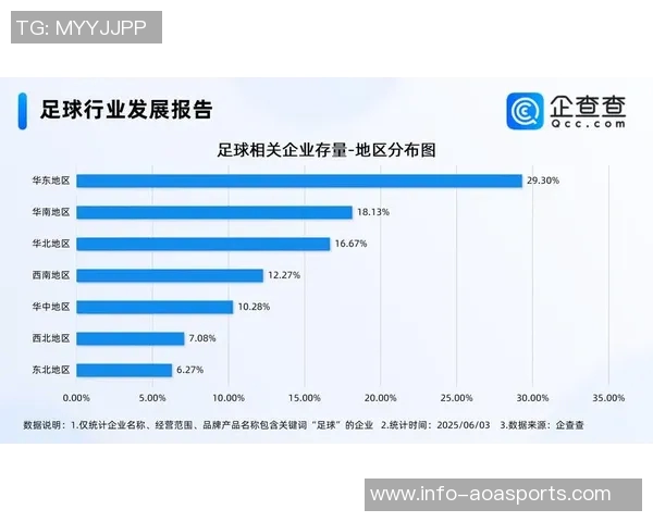 网式足球的魅力与发展探讨:如何在新时代中重塑这项运动的未来 网式足球的魅力与发展探讨:如何在新时代中重塑这项运动的未来